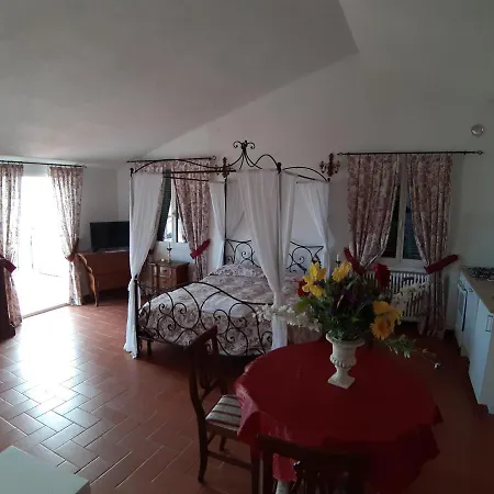 Bellosguardo La Spezia