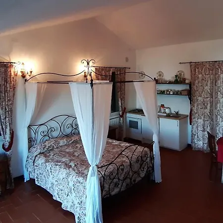 Appartement Bellosguardo