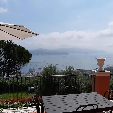 Bellosguardo * La Spezia