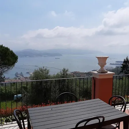 Apartment Bellosguardo *