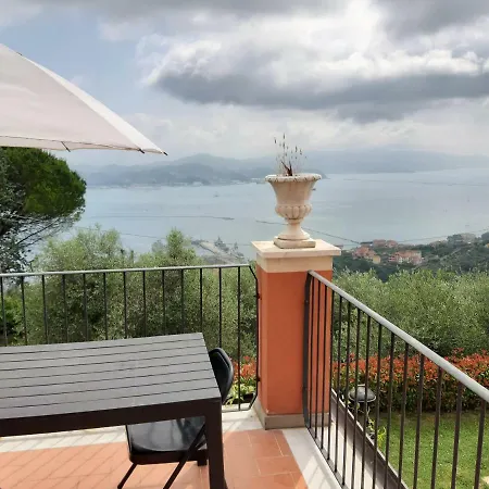 Appartement Bellosguardo *