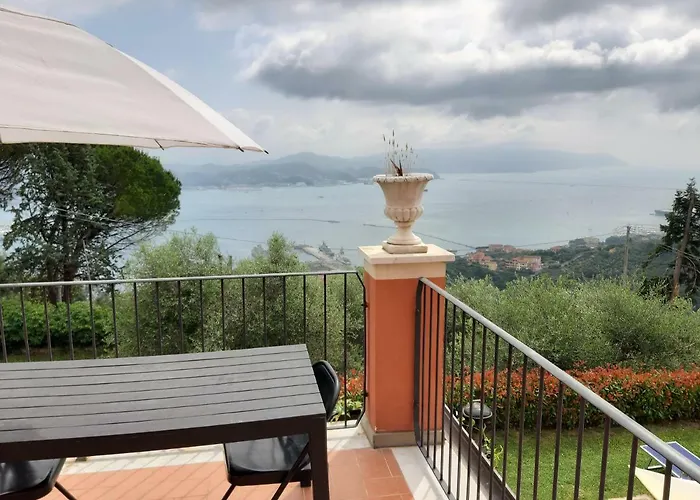 Apartman Bellosguardo *